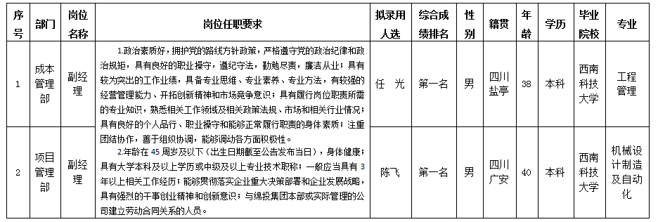 嘉远1