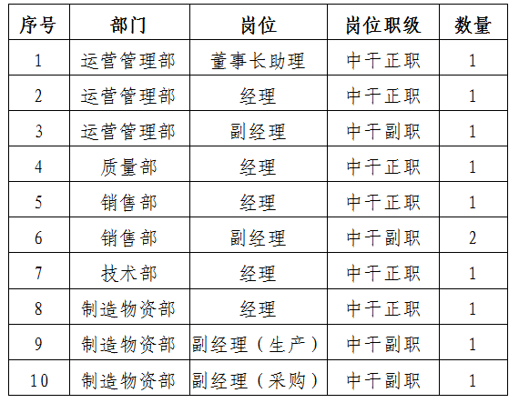 绵专公司