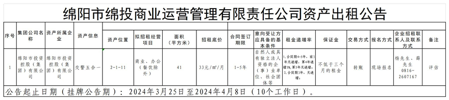 2024.3.14绵阳市市属国有企业资产公开招租信息公示表_2024.1