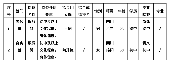 绵州4.15