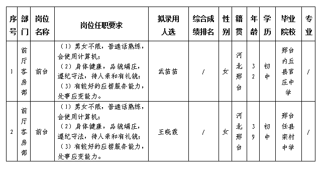 富乐山酒店